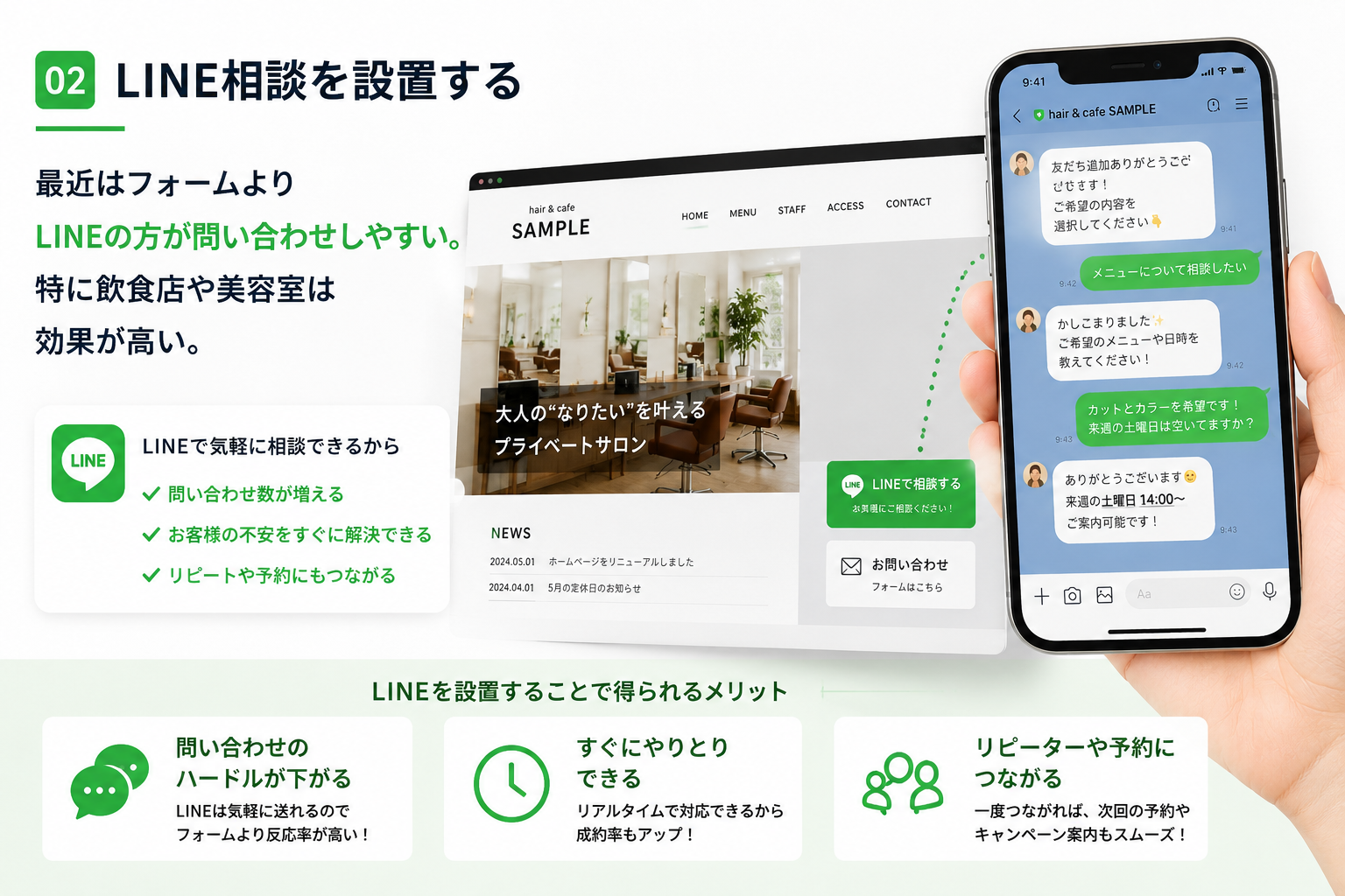 LINE相談導線のイメージ